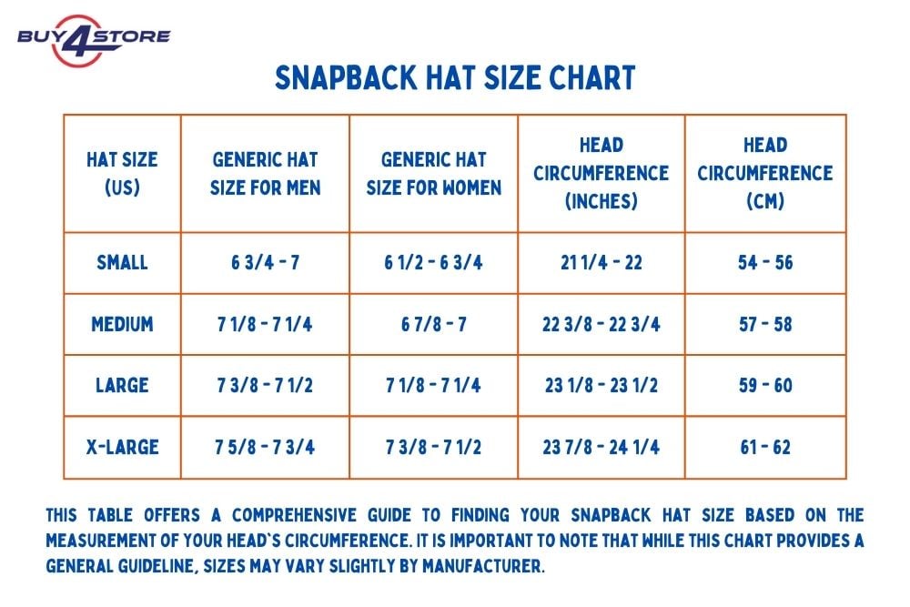 What is a SnapBack Hat and How is it Different from Other Hats?